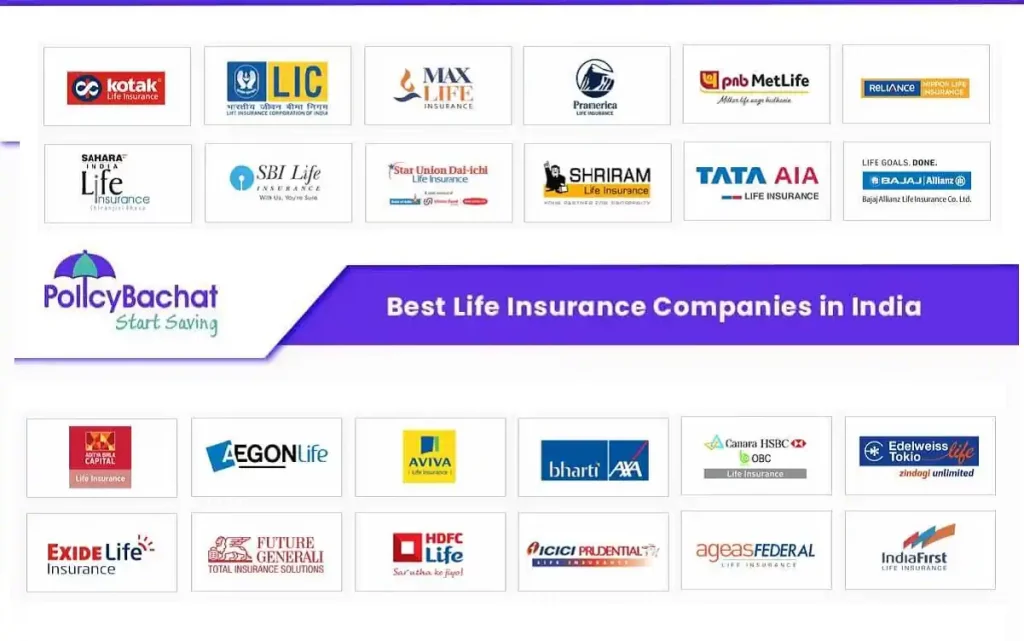 Life insurance Types of Life Insurance, Life insurance policy cost 2023