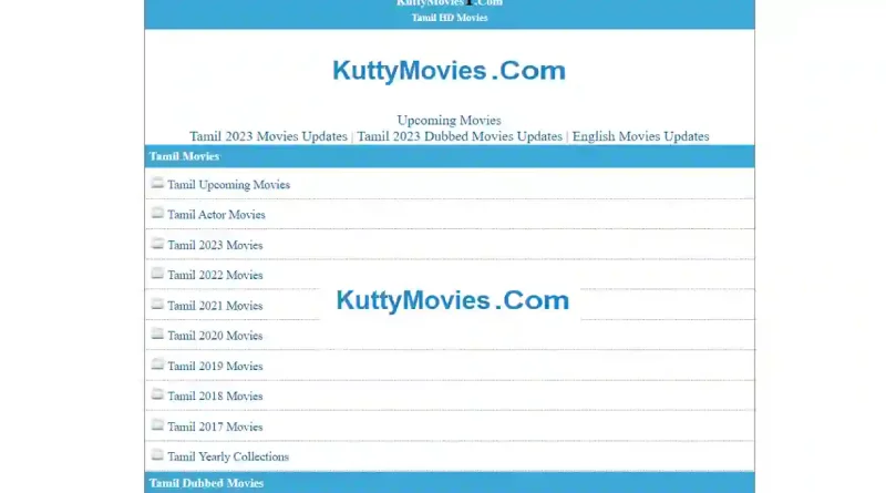 Kutty movies.com Kuttymovies Download, Tamil Dubbed movies