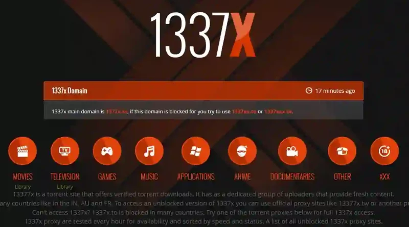 1337x proxy, 1337x.to, 1337x unblock, 1337x movies download site, 1337x unblocked